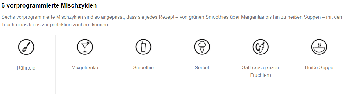 Blendtec Professional 750 Chrom & Schwarz