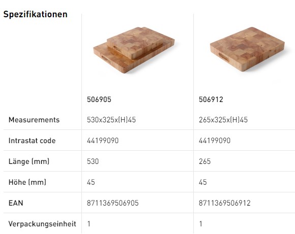 Schneidebretter aus Kautschuk-Holz mit Griffmulden